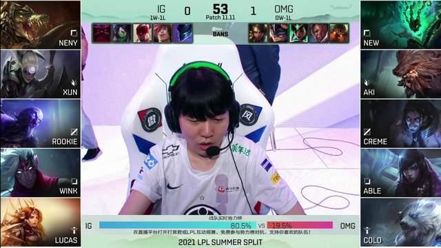 Rookie爆冷击败西班牙队，出色防守引爆全场！的简单介绍